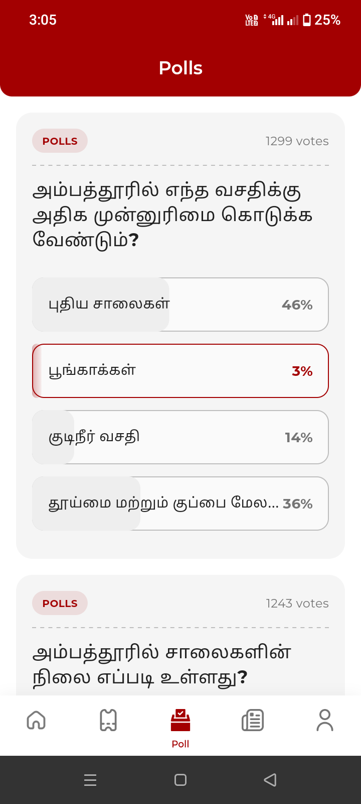 Constituency Polls Screen